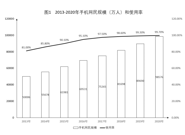 2023年8月26日福建省事业单位《综合基础知识》笔试试题（网友回忆版）(图38)