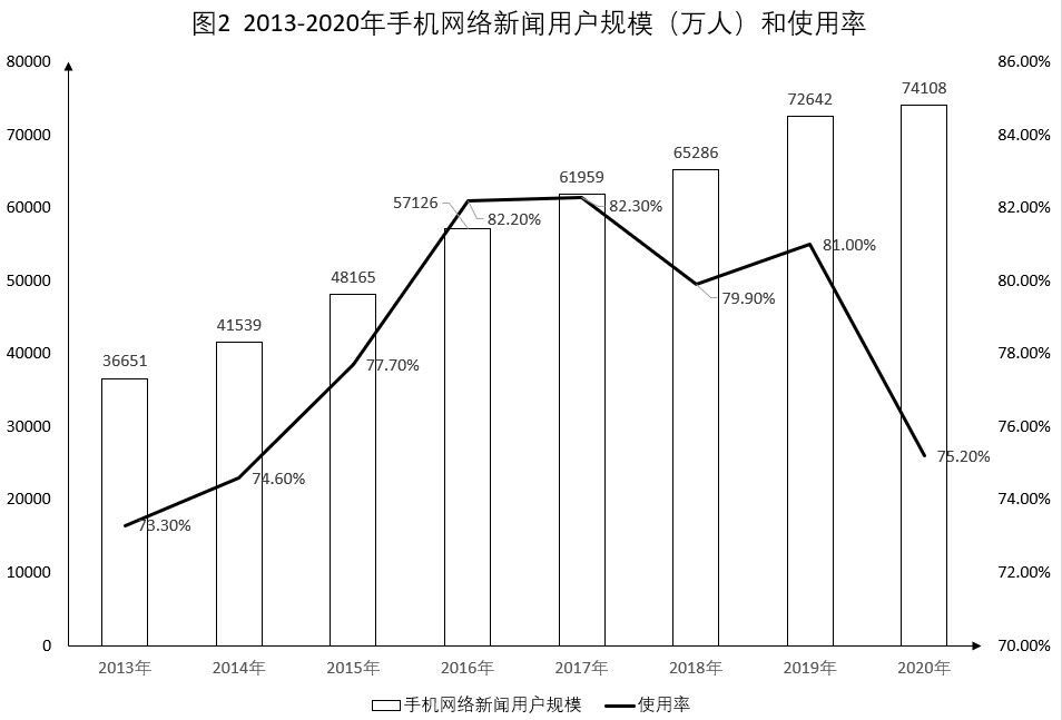 2023年8月26日福建省事业单位《综合基础知识》笔试试题（网友回忆版）(图39)
