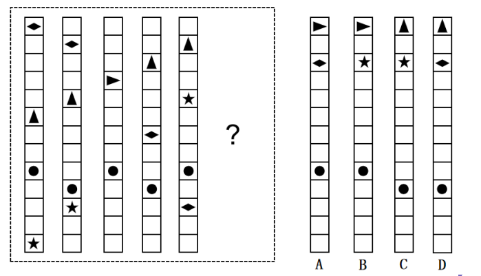 2023年9月24日福建省宁德市事业单位《综合基础知识》笔试试题（网友回忆版）(图45)