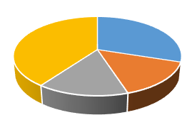 2023年9月24日福建省宁德市事业单位《综合基础知识》笔试试题（网友回忆版）(图56)