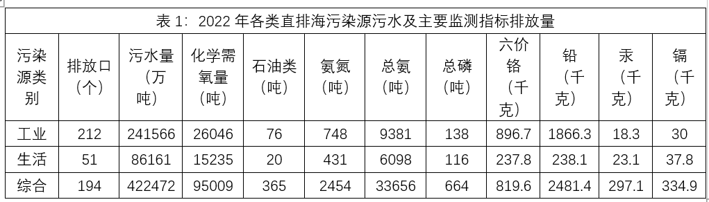 2023年9月24日福建省宁德市事业单位《综合基础知识》笔试试题（网友回忆版）(图57)