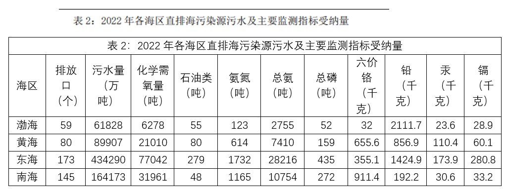 2023年9月24日福建省宁德市事业单位《综合基础知识》笔试试题（网友回忆版）(图58)