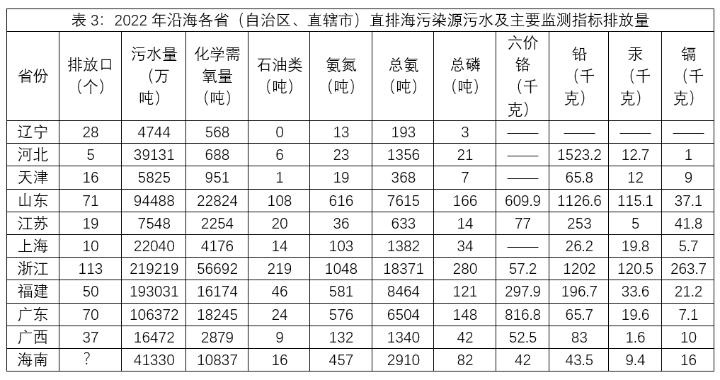 2023年9月24日福建省宁德市事业单位《综合基础知识》笔试试题（网友回忆版）(图59)