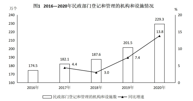 2024年4月27日福建省事业单位《综合基础知识》笔试试题（网友回忆版）(图26)
