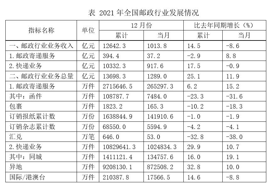 2024年4月27日福建省事业单位《综合基础知识》笔试试题（网友回忆版）(图29)