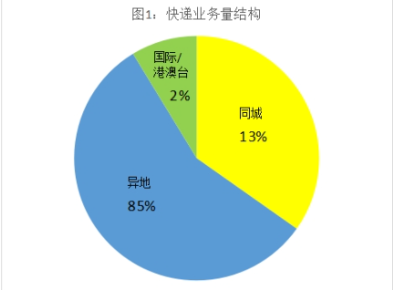 2024年4月27日福建省事业单位《综合基础知识》笔试试题（网友回忆版）(图30)