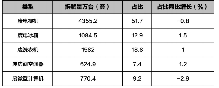 2024年9月28日福建省事业单位统考《行政职业能力测试》笔试试题(网友回忆版)(图9)