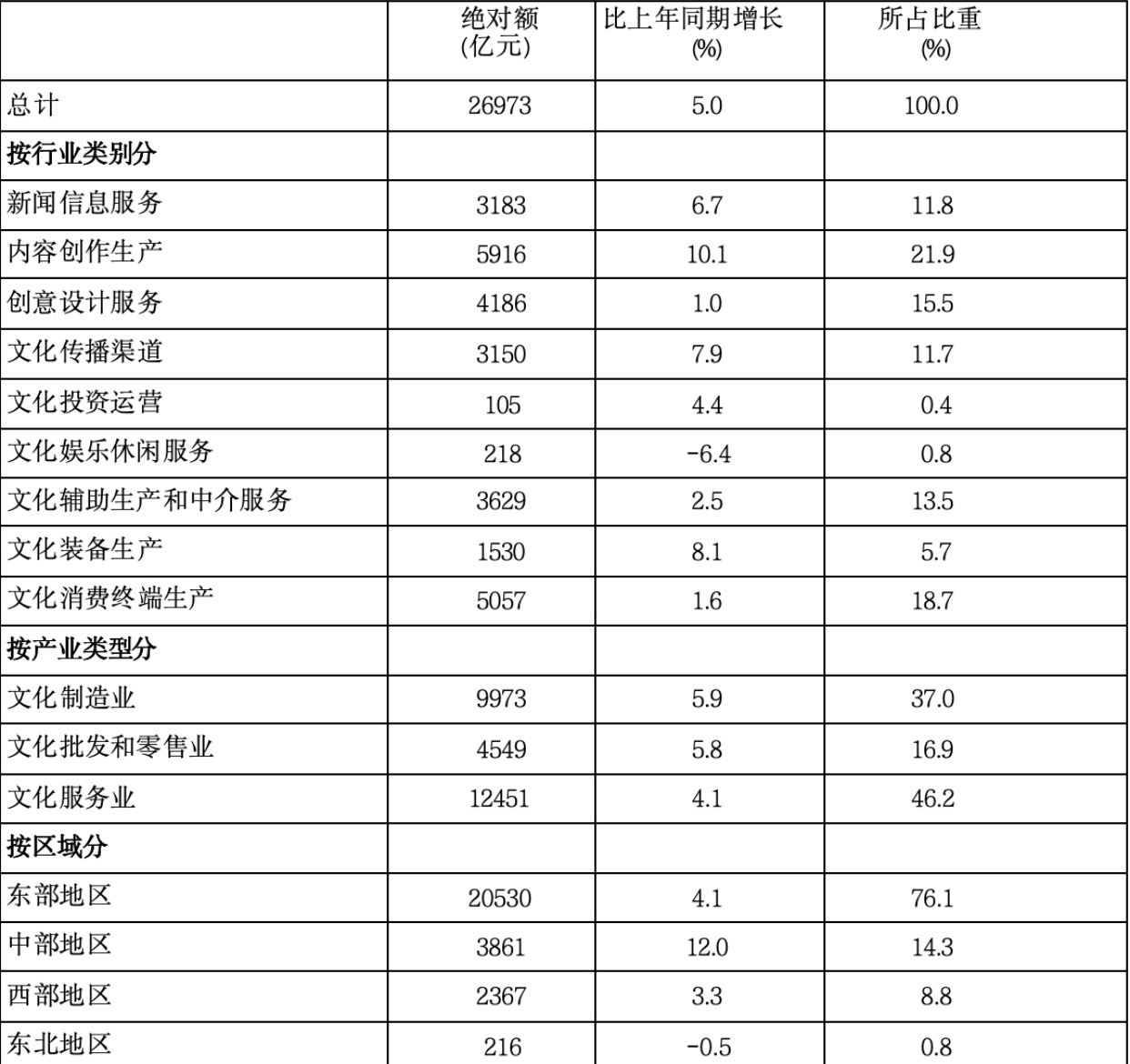 2025年5月11日福建省事业单位统考《行政职业能力测试》笔试试题（网友回忆版）(图29)