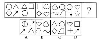 2014年广西柳州事业单位招聘考试真题(图2)