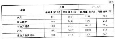 2014年广西柳州事业单位招聘考试真题(图8)