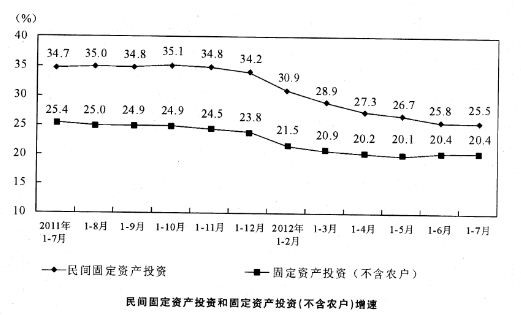 2014年广西柳州事业单位招聘考试真题(图9)