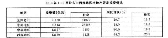 2015年7月广西桂林市事业单位考试《综合能力测试》真题(图9)