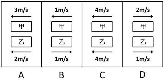 2016年上半年全国事业单位联考C类《职业能力倾向测验》部分真题(图1)