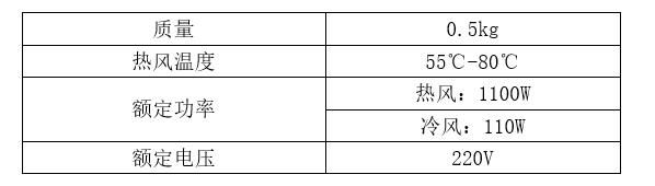 2017年上半年全国事业单位联考C类《职业能力倾向测验》真题(图1)