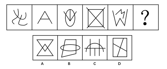 2017年上半年全国事业单位联考C类《职业能力倾向测验》真题(图5)