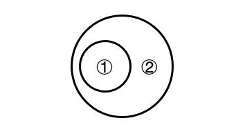 2017年上半年全国事业单位联考C类《职业能力倾向测验》真题(图26)