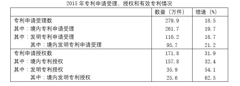2017年上半年全国事业单位联考C类《职业能力倾向测验》真题(图31)