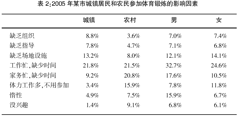 2017年7月1日广西桂林市事业单位《职业能力测验》精选题(图13)
