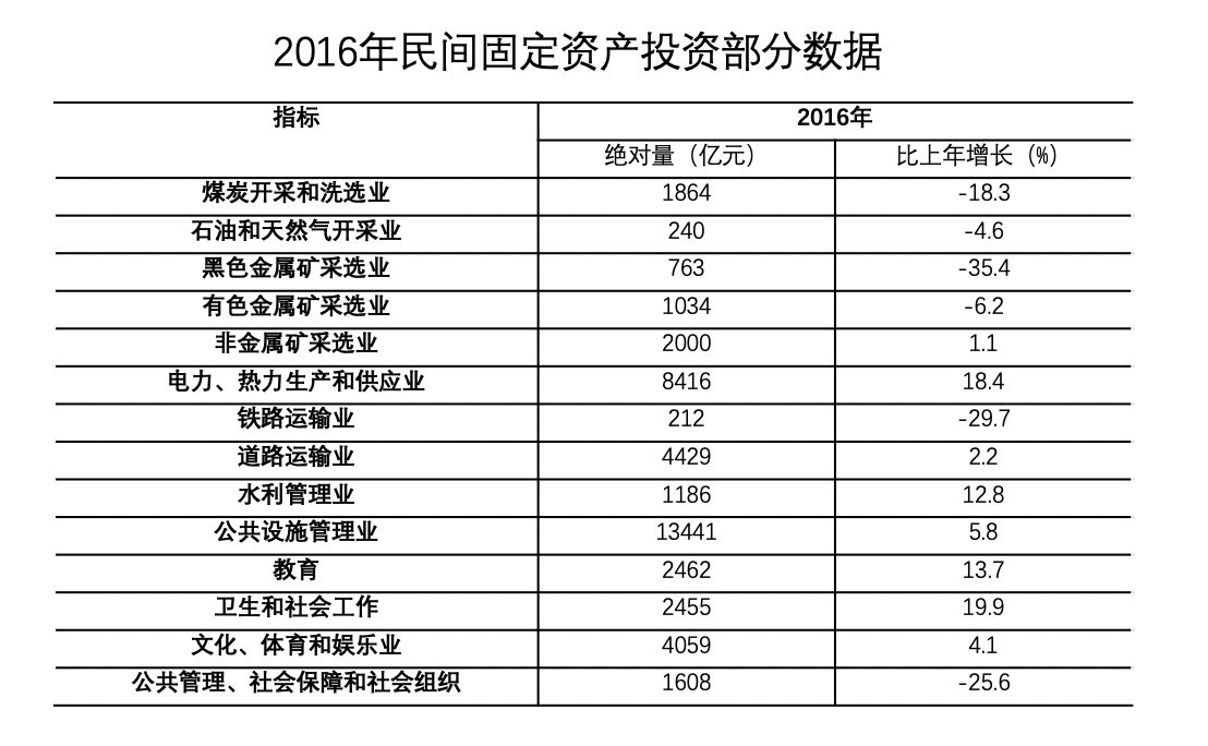 2019年11月广西省桂林市事业单位考试《职业能力测验》真题(图67)