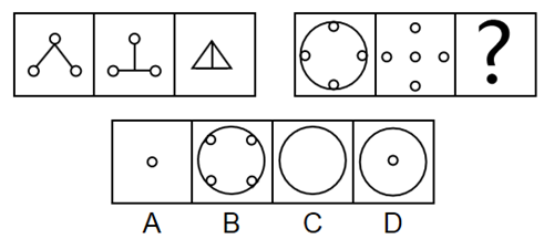 2019年广西省百色市那坡县公开招聘事业单位工作人员《职业能力倾向测验》精选题(图13)
