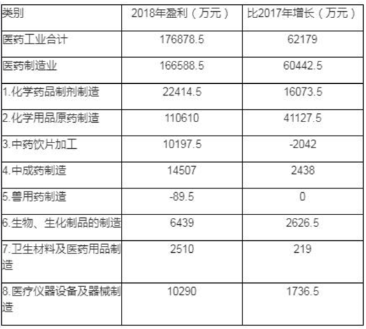 2019年广西省百色市那坡县公开招聘事业单位工作人员《职业能力倾向测验》精选题(图23)