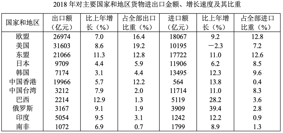 2019年8月31日广西壮族自治区钦州市钦北区事业单位考试《职业能力倾向测试》题(图9)