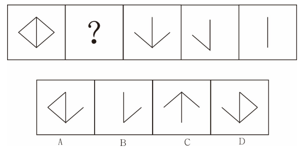 2019年11月9日广西壮族自治区南宁市横县事业单位考试《职业能力倾向测试》精选题(图18)