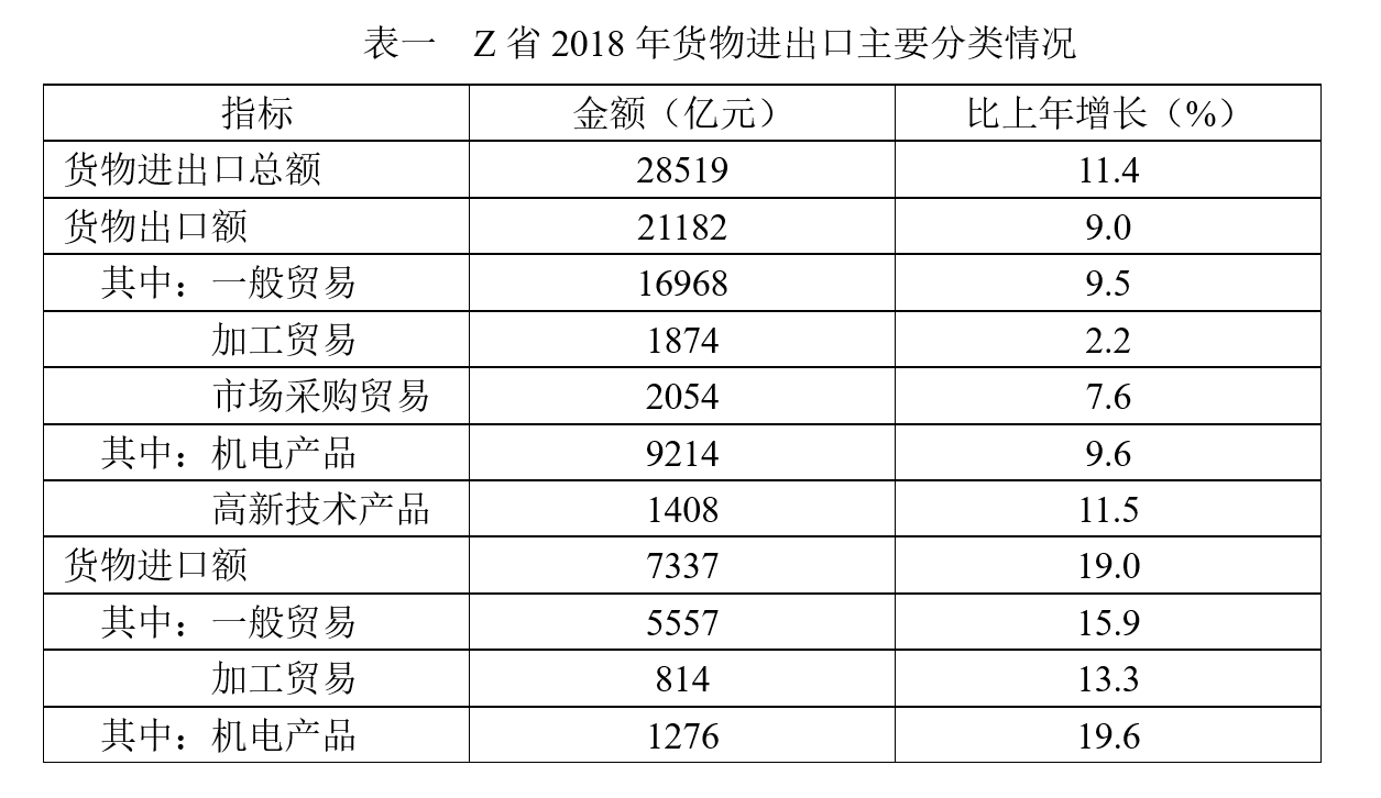 2019年11月9日广西壮族自治区南宁市横县事业单位考试《职业能力倾向测试》精选题(图70)