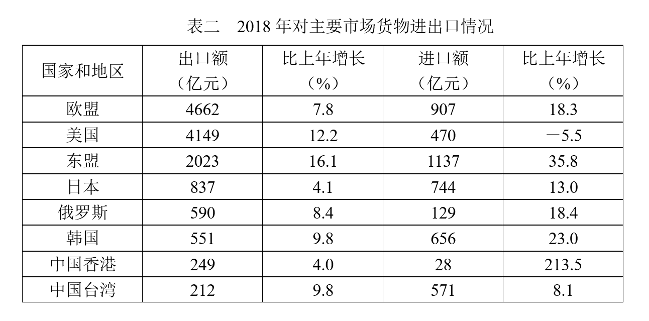 2019年11月9日广西壮族自治区南宁市横县事业单位考试《职业能力倾向测试》精选题(图71)