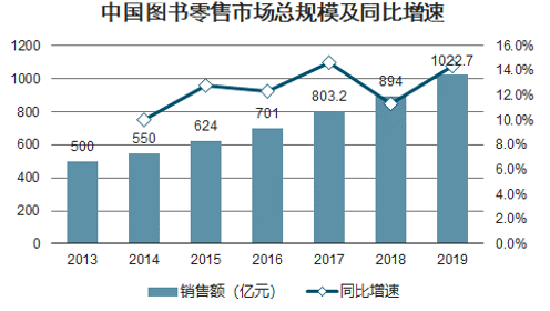 2020年11月21日广西钦州灵山县事业单位笔试精选题（网友回忆版）(图24)