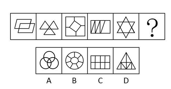2016年下半年全国事业单位联考B类《职业能力倾向测验》真题(图3)