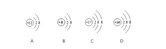 2016年下半年全国事业单位联考C类《职业能力倾向测验》真题(图2)