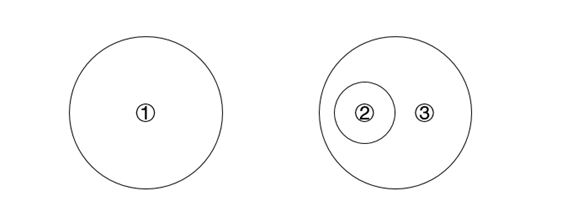 2016年下半年全国事业单位联考C类《职业能力倾向测验》真题(图15)