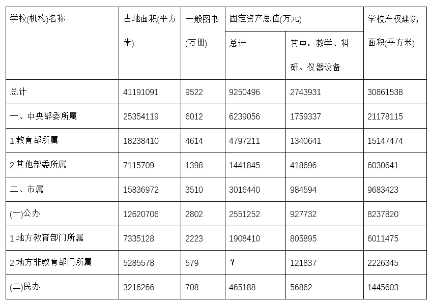 2018年4月安徽省合肥市庐阳区事业单位《综合知识》真题(图6)