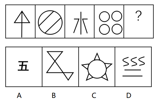 2018年11月17日安徽省淮南市事业单位考试《职业能力测试》精选题(图38)