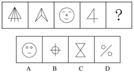 2018年1月20日安徽省淮北市大学生特岗补录《职业能力测试》题(图9)