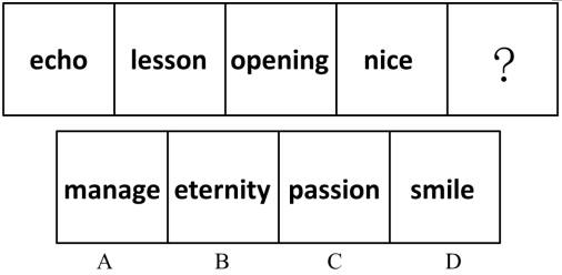 2018年1月20日安徽省淮北市大学生特岗补录《职业能力测试》题(图11)
