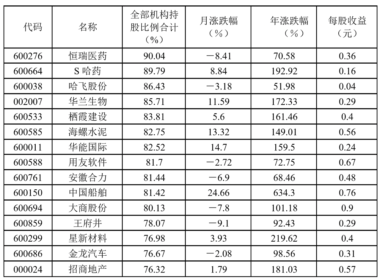 2018年1月20日安徽省淮北市大学生特岗补录《职业能力测试》题(图15)
