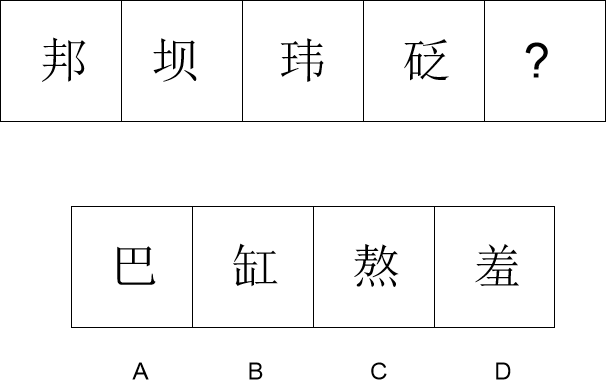 2018年9月23日安徽省蚌埠市怀远县怀投集团招聘《行政能力测验》精选题(图8)