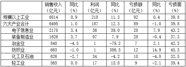 2018年下半年安徽省合肥市肥西县事业单位招聘笔试《综合知识》精选题(图11) 2018年下半年安徽省合肥市肥西县事业单位招聘笔试《综合知识》精选题(图11)