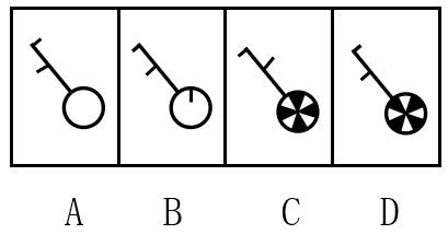 2018年5月20日安徽省蚌埠市高新区《行政能力测验》笔试精选题（网友回忆版）(图16)