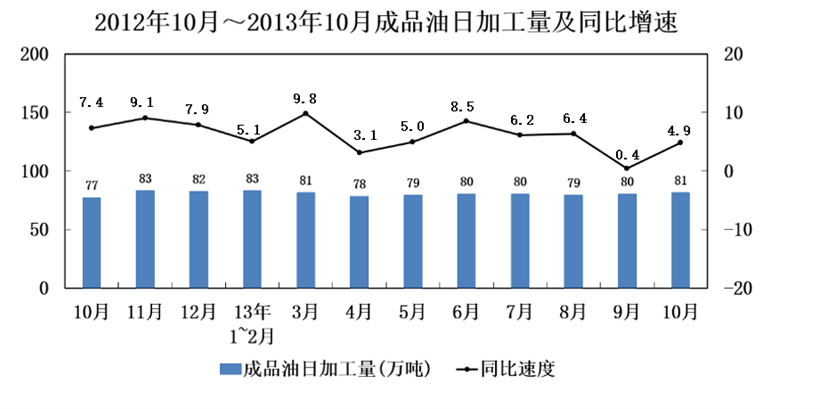 2018年5月20日安徽省蚌埠市高新区《行政能力测验》笔试精选题（网友回忆版）(图74)