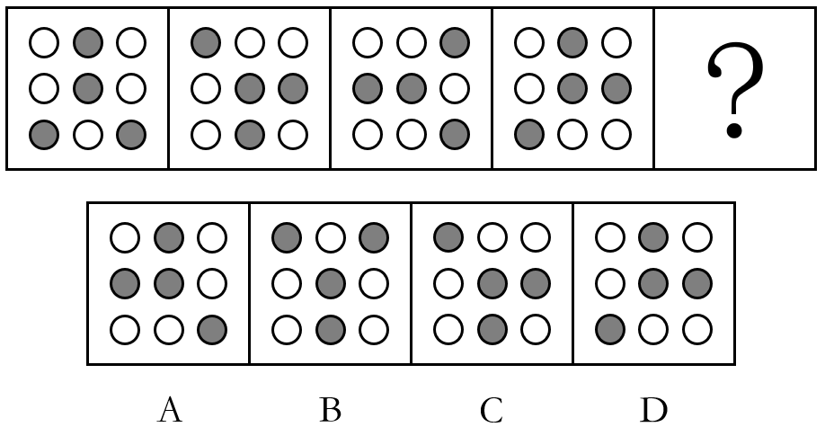 2018年3月26日安徽省马鞍山高校毕业生基层特定岗位人员补录《行政能力测验》笔试精选题（网友回忆版）(图21)