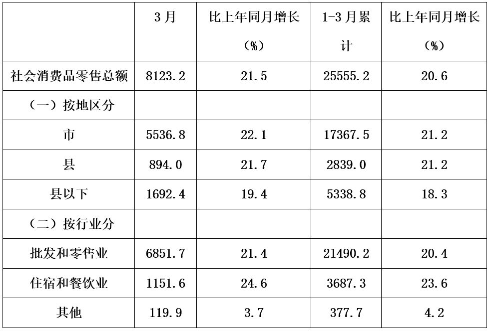 2018年3月26日安徽省马鞍山高校毕业生基层特定岗位人员补录《行政能力测验》笔试精选题（网友回忆版）(图35)