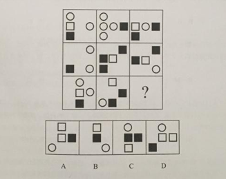 2019年9月安徽省合肥市直《综合知识》精选真题（网友回忆版）(图27)