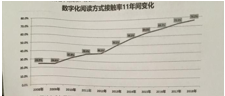 2019年9月安徽省合肥市直《综合知识》精选真题（网友回忆版）(图48)