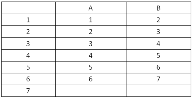 2019年11月安徽省合肥市庐阳区事业单位《综合知识》真题（网友回忆版）(图8)