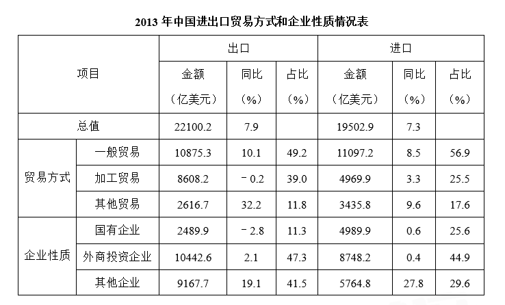 2019年4月27日安徽省阜阳市颍上县基层特岗《职业能力测验》精选题(图43)