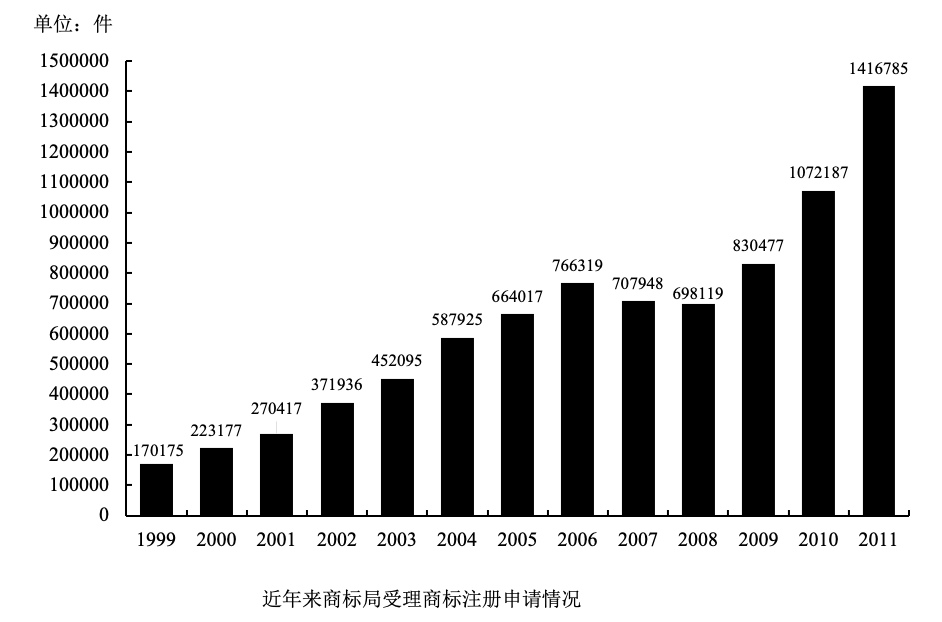 2019年4月27日安徽省阜阳市颍上县基层特岗《职业能力测验》精选题(图50)