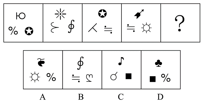 2019年6月30日安徽省安庆市桐城市事业单位考试《行政能力测验》精选题(图20)
